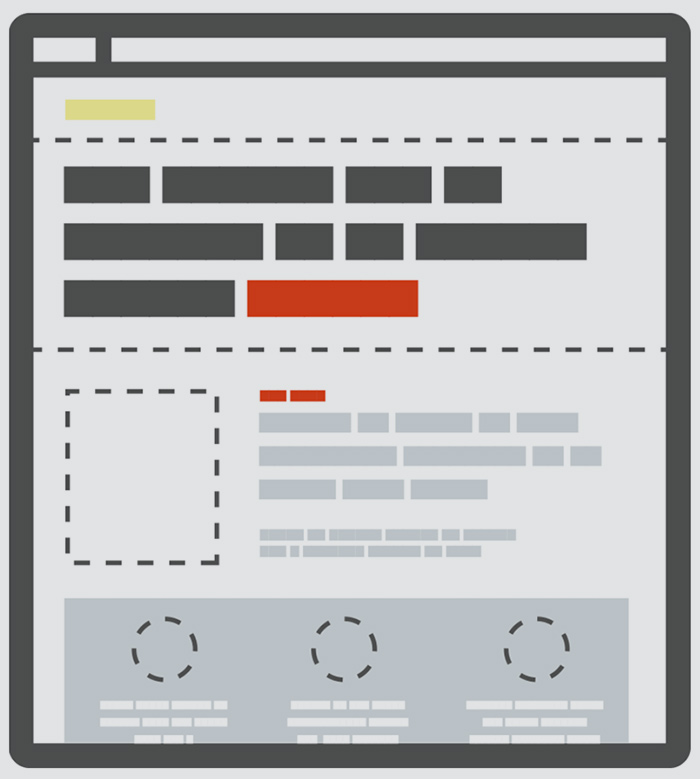 Vai trò của Visual Hierarchy trong thiết kế web