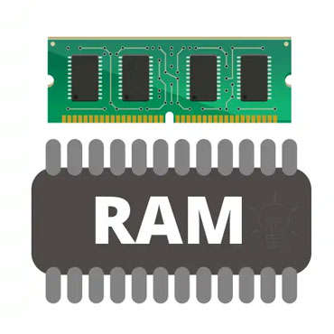 RAM – Bộ nhớ truy cập ngẫu nhiên (Random Access Memory)