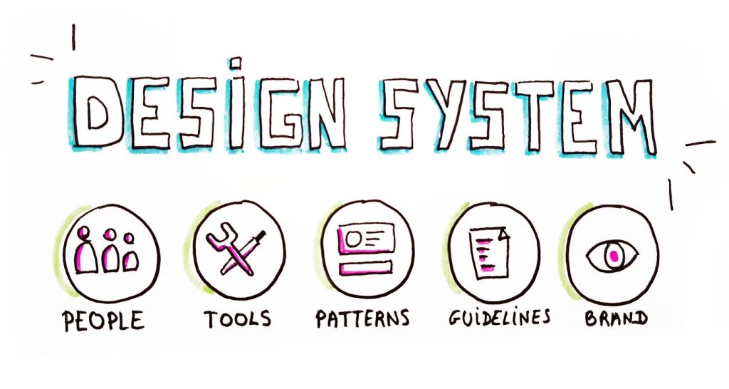 Thiết kế hệ thống (System Design)