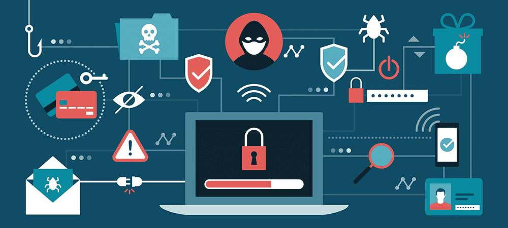 Triển khai và tác động của malware