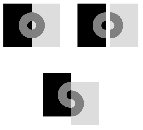 Các yếu tố ảnh hưởng đến Balance