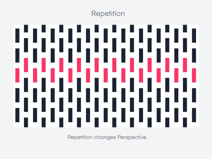 Cách áp dụng Repetition hiệu quả