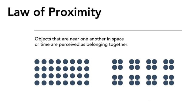 Law of Proximity